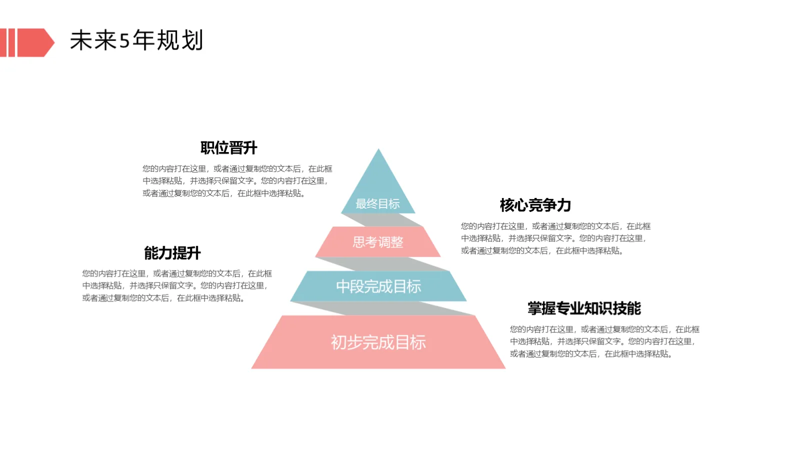 研究生复试自我介绍PPT模板 第 15 页预览图