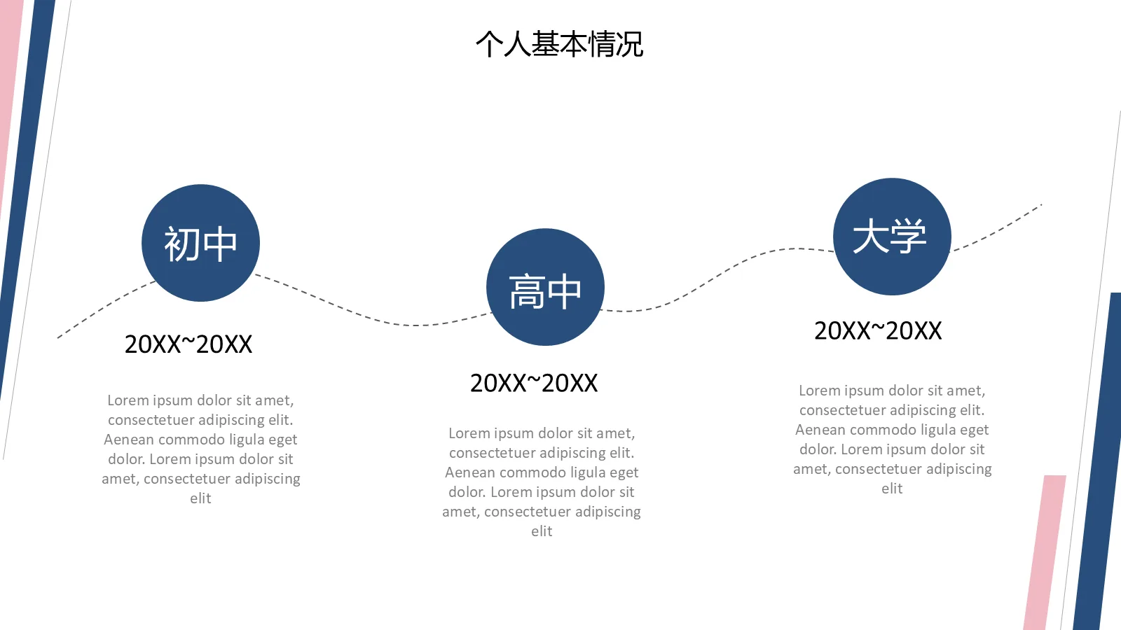 考研复试PPT模板 第 5 页预览图
