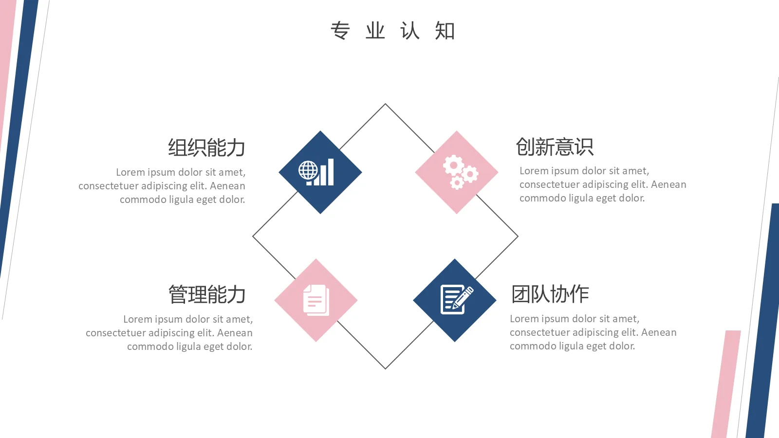考研复试PPT模板 第 10 页预览图