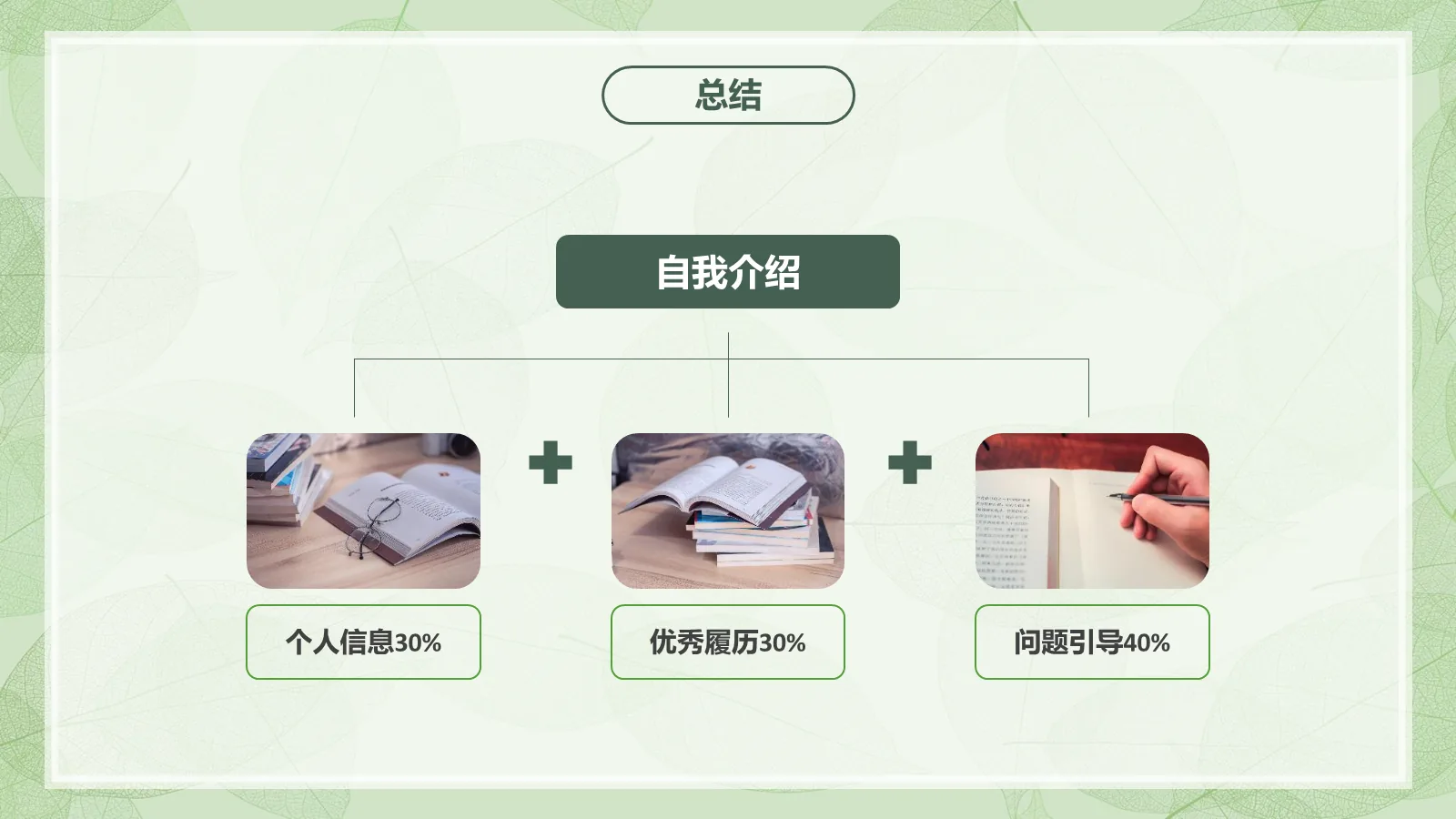 考研复试自我介绍经验分享PPT模板 第 21 页预览图