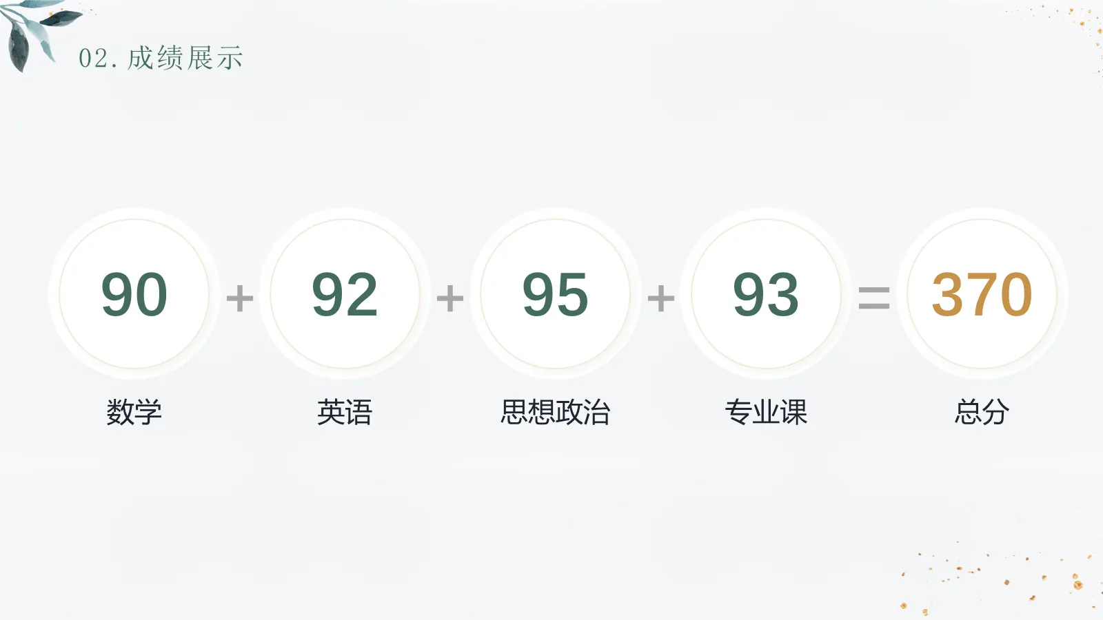 绿色简约研究生面试简历PPT模板 第 5 页预览图