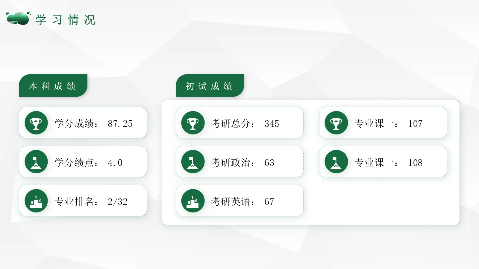研究生复试自我介绍PPT模板 第 5 页预览图