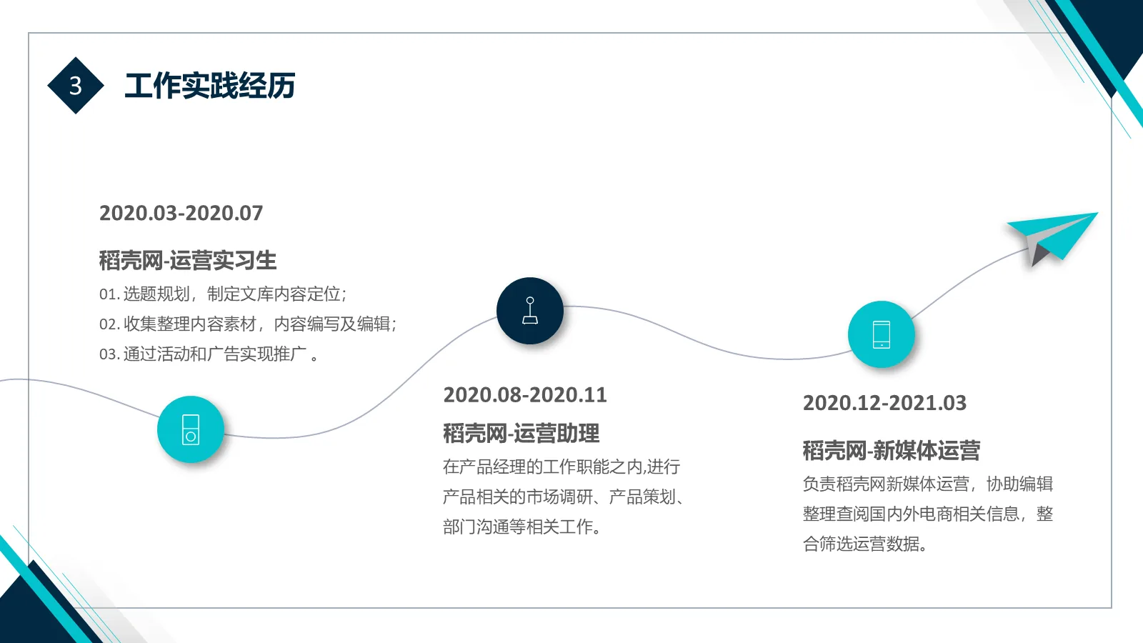 研究生复试面试简历PPT模板 第 12 页预览图