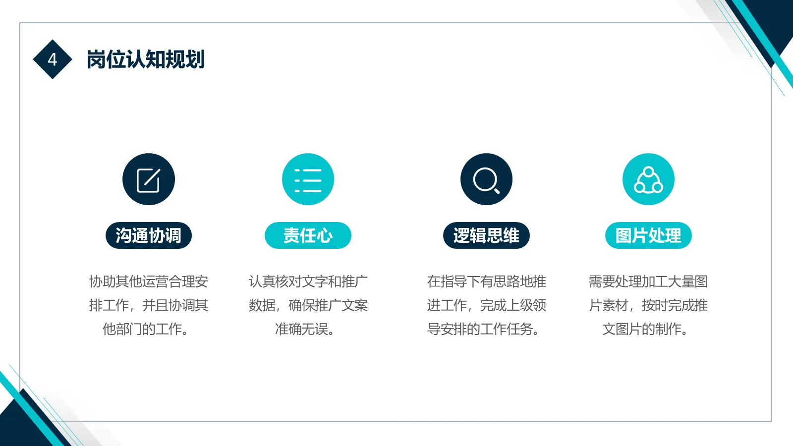 研究生复试面试简历PPT模板 第 14 页预览图