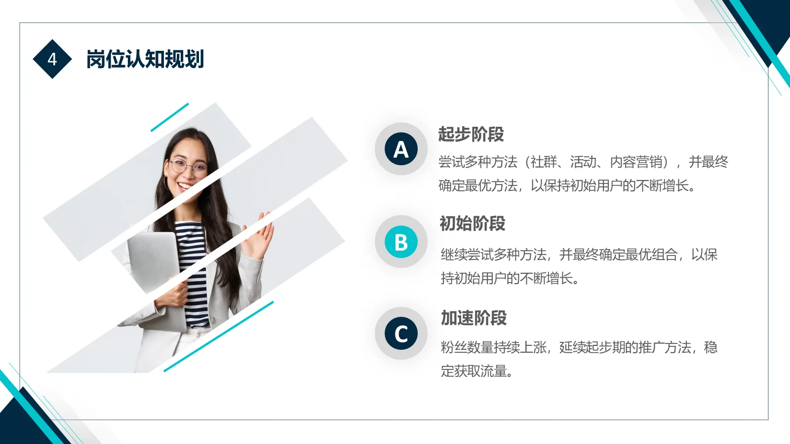 研究生复试面试简历PPT模板 第 18 页预览图