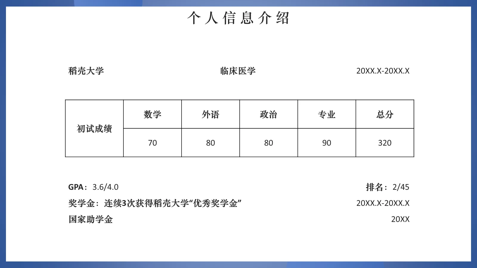 研究生复试PPT模板 第 5 页预览图
