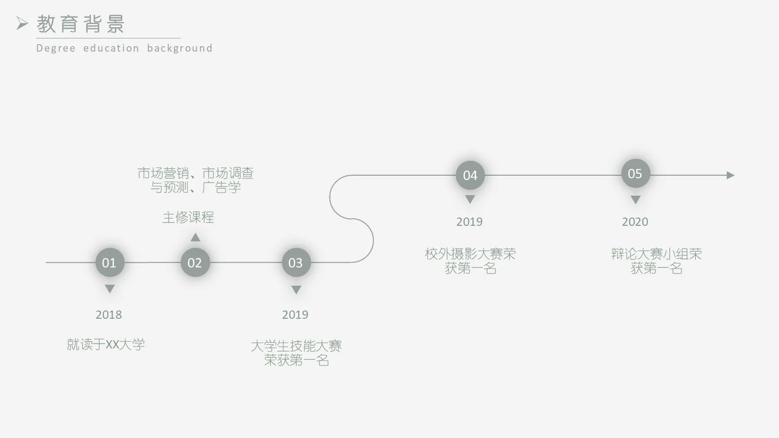 考研复试个人简历PPT模板 第 6 页预览图