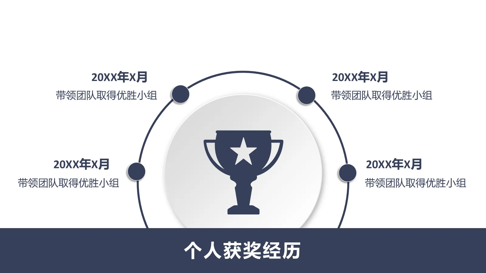 考研复试PPT模板 第 5 页预览图