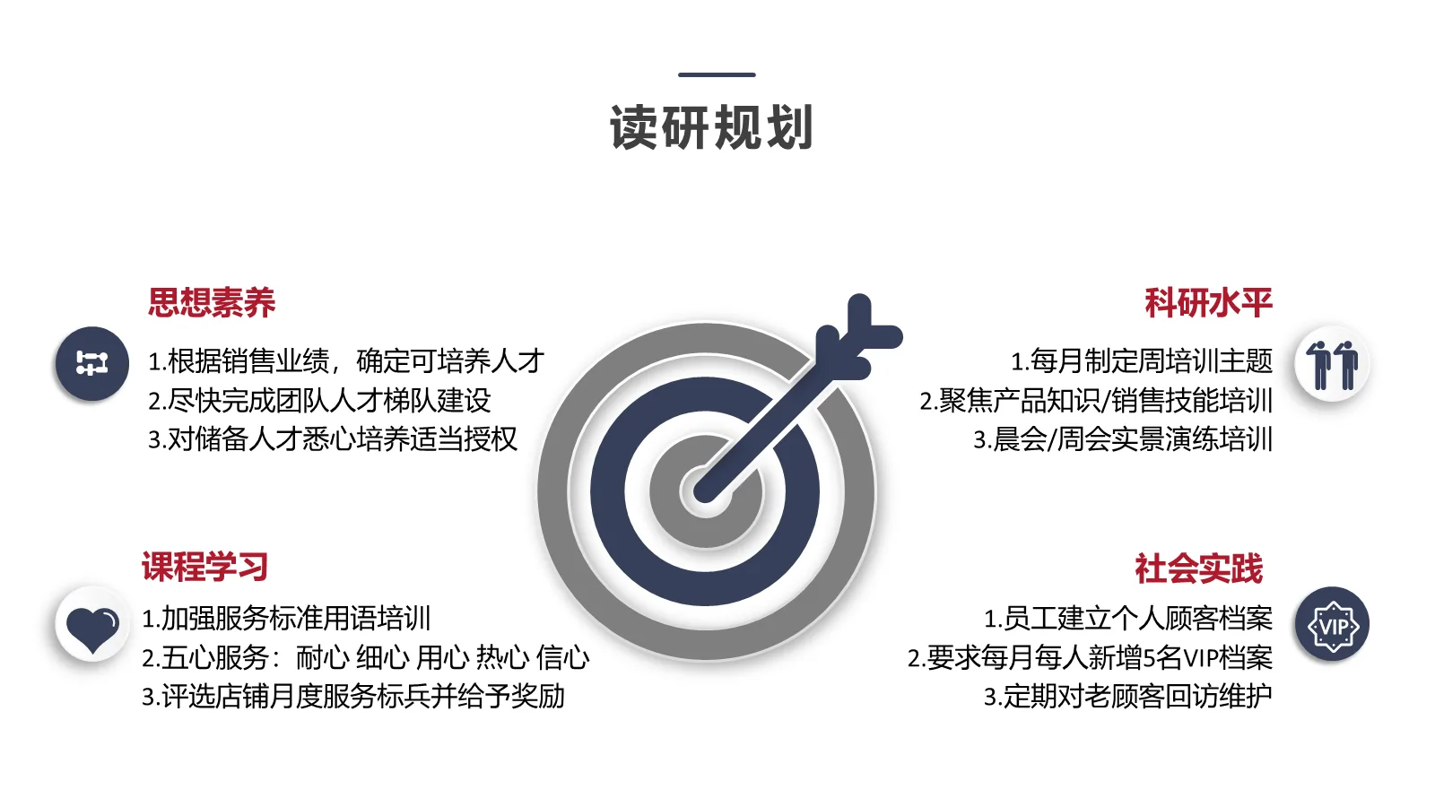 考研复试PPT模板 第 14 页预览图