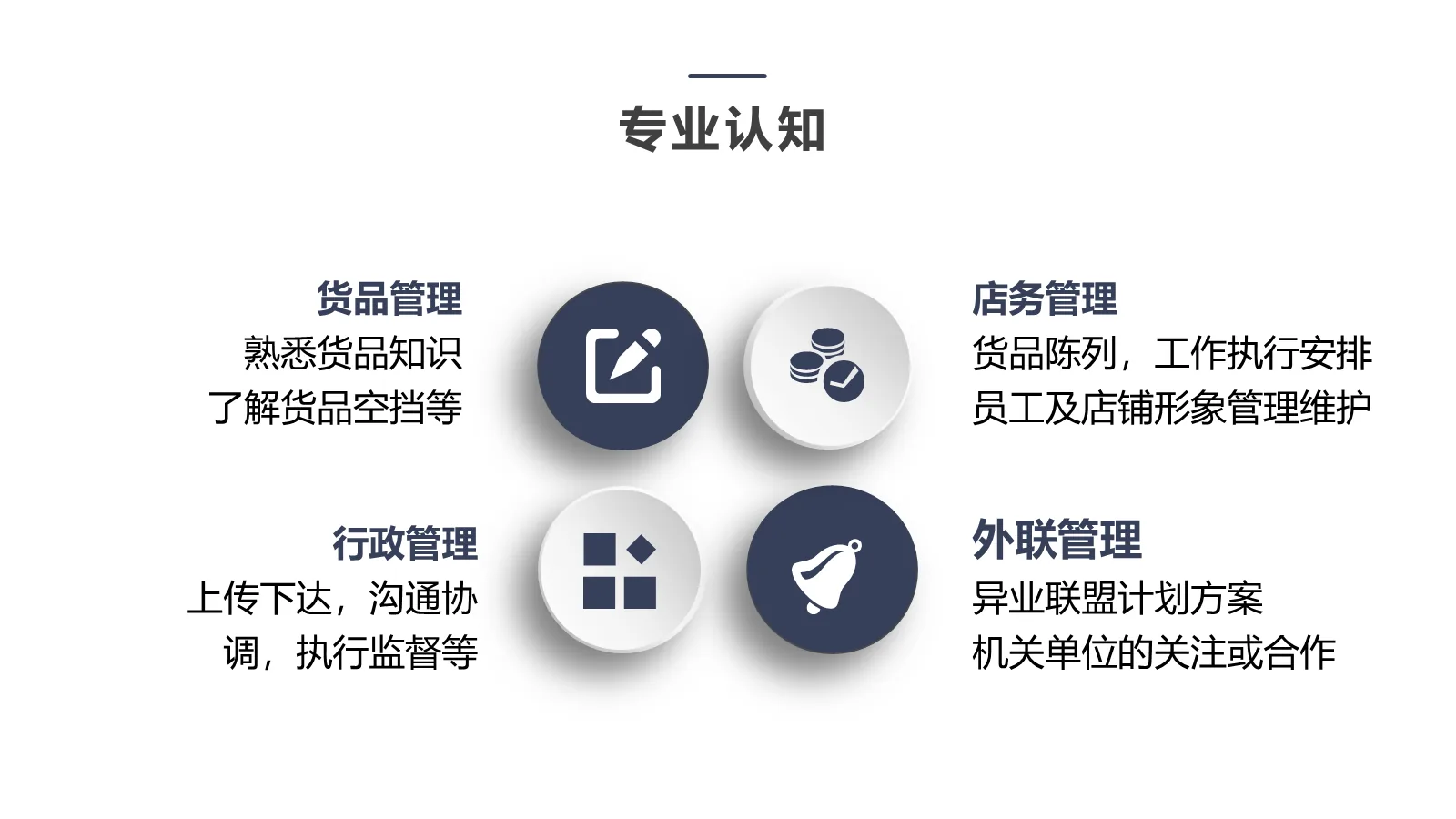 考研复试PPT模板 第 12 页预览图