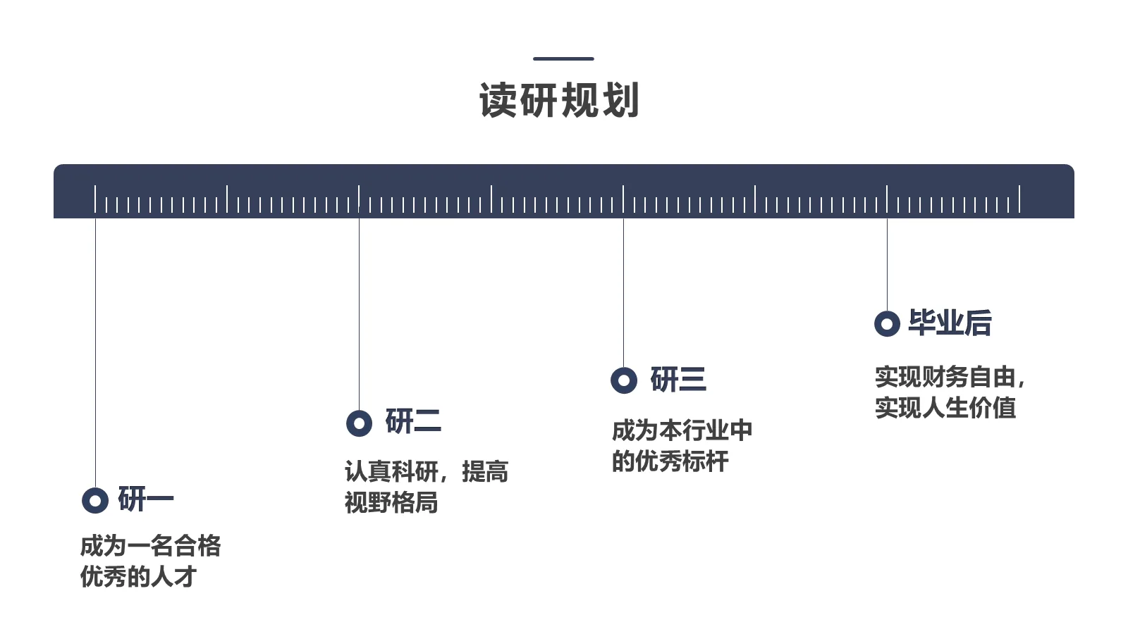 考研复试PPT模板 第 15 页预览图