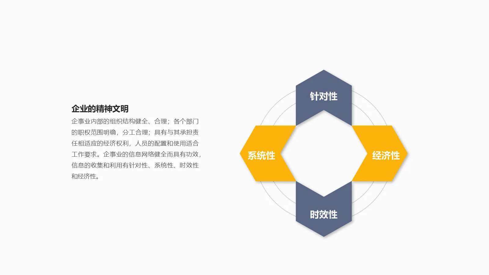 考研复试个人简历PPT模板 第 21 页预览图