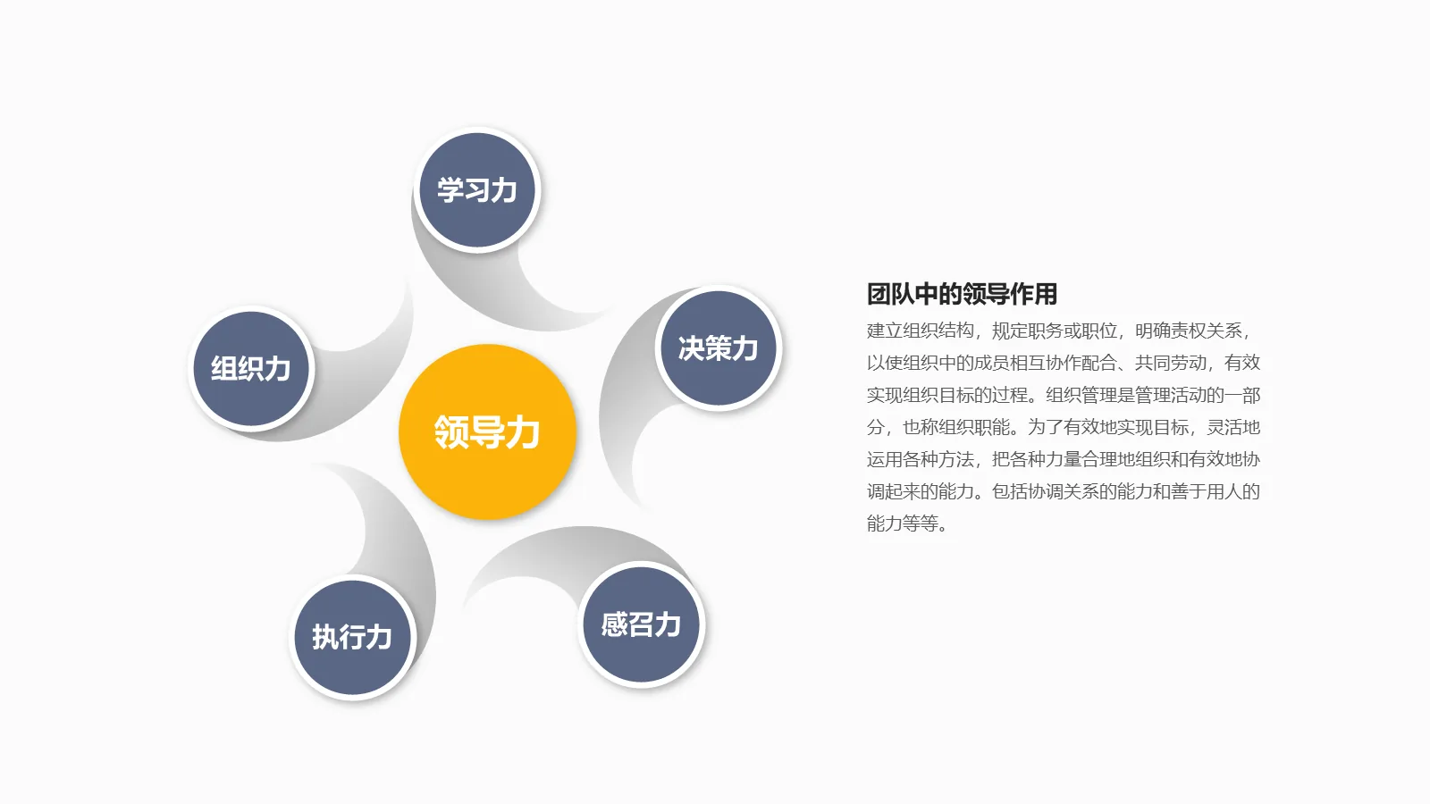 考研复试个人简历PPT模板 第 24 页预览图