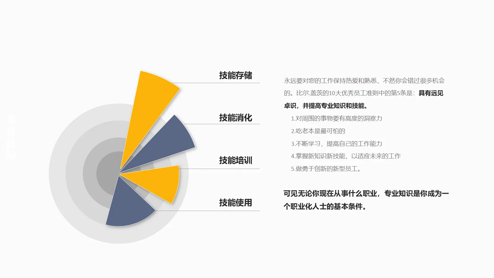 考研复试个人简历PPT模板 第 27 页预览图