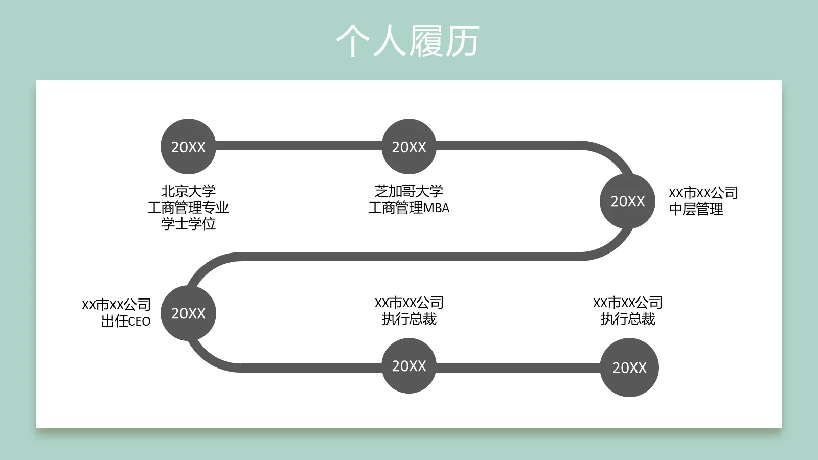研究生复试自我介绍PPT模板 第 5 页预览图