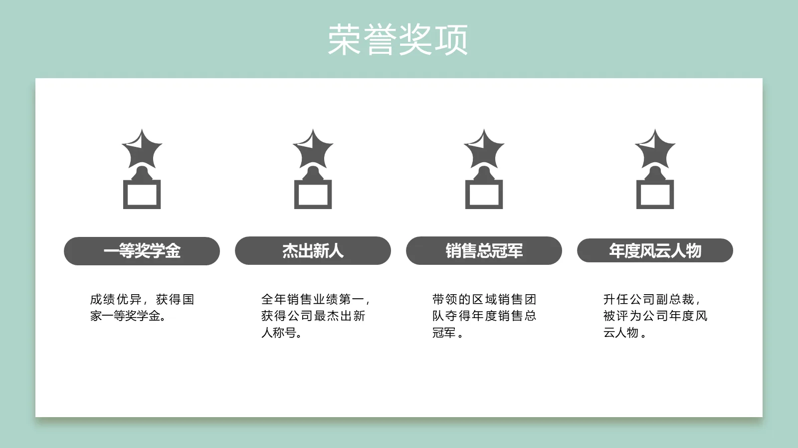 研究生复试自我介绍PPT模板 第 6 页预览图