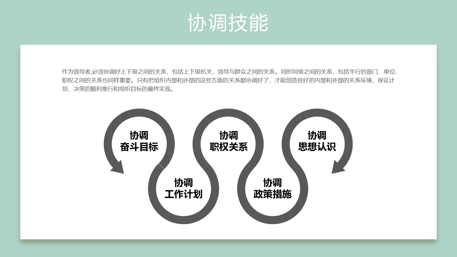 研究生复试自我介绍PPT模板 第 17 页预览图