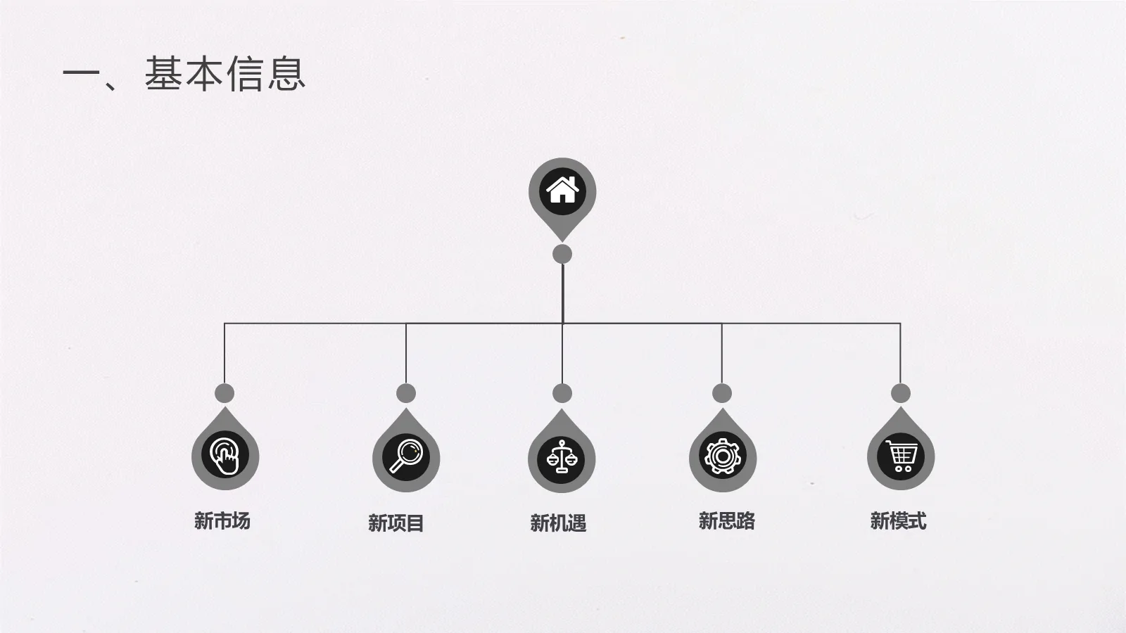 研究生简历 PPT模板 考研复试自我介绍 第 8 页预览图