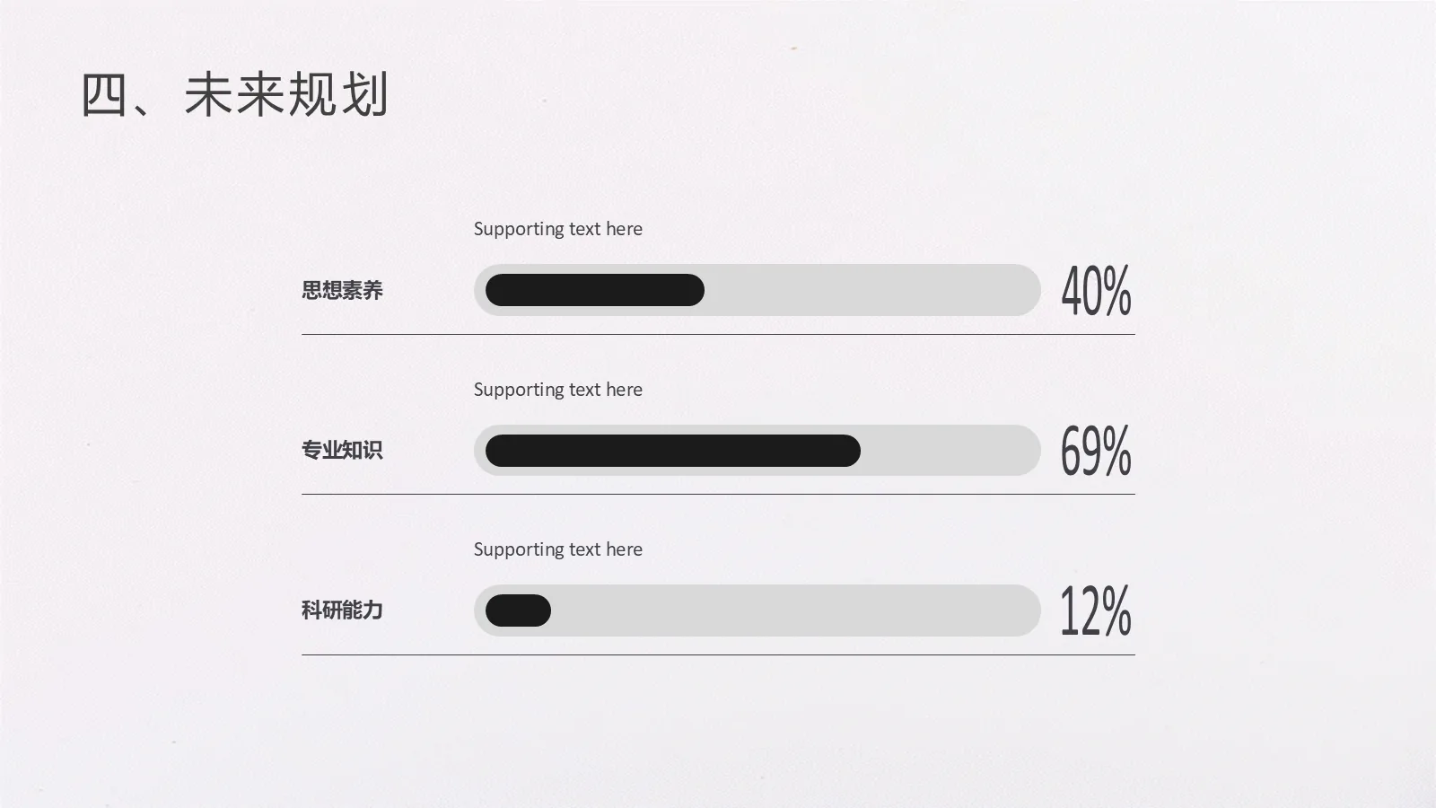 研究生简历 PPT模板 考研复试自我介绍 第 25 页预览图