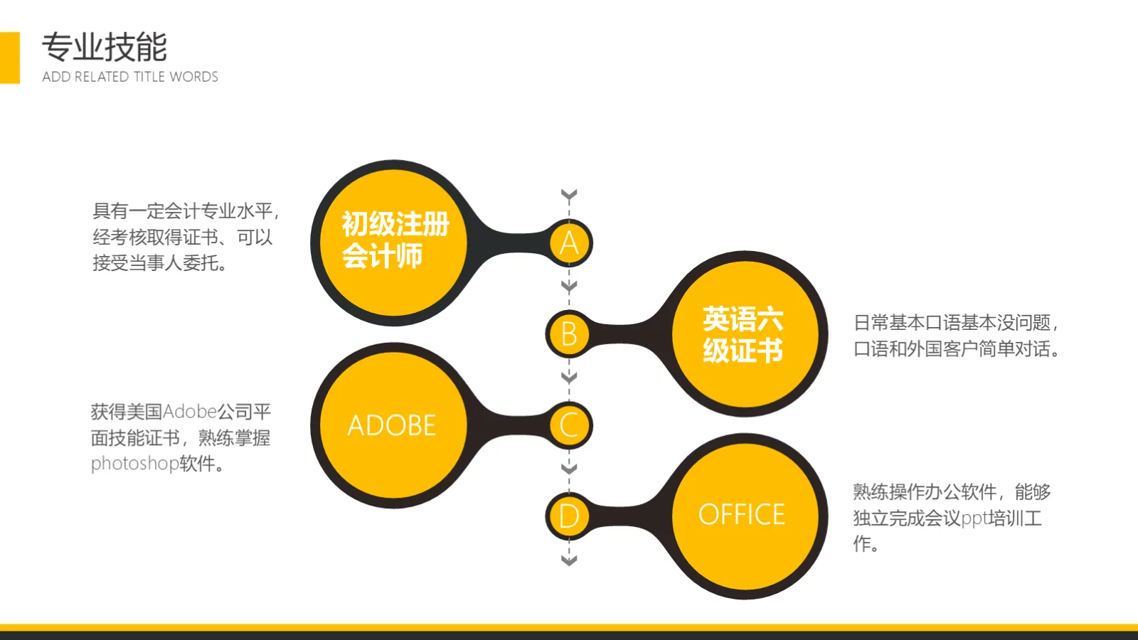 考研复试个人简历PPT模板 第 11 页预览图