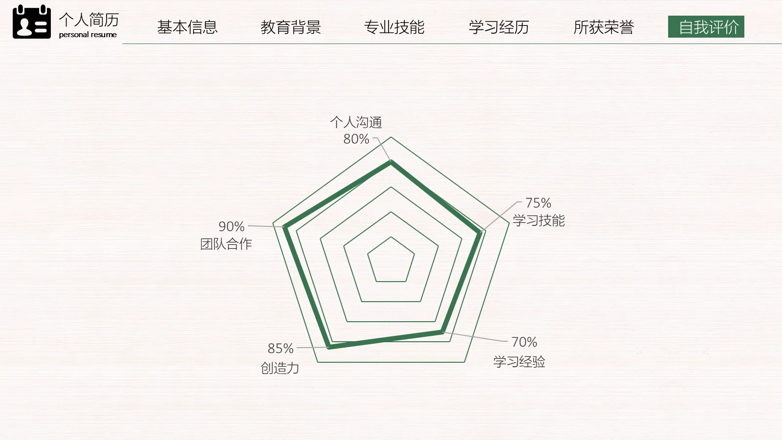 研究生复试自我介绍PPT模板 第 18 页预览图