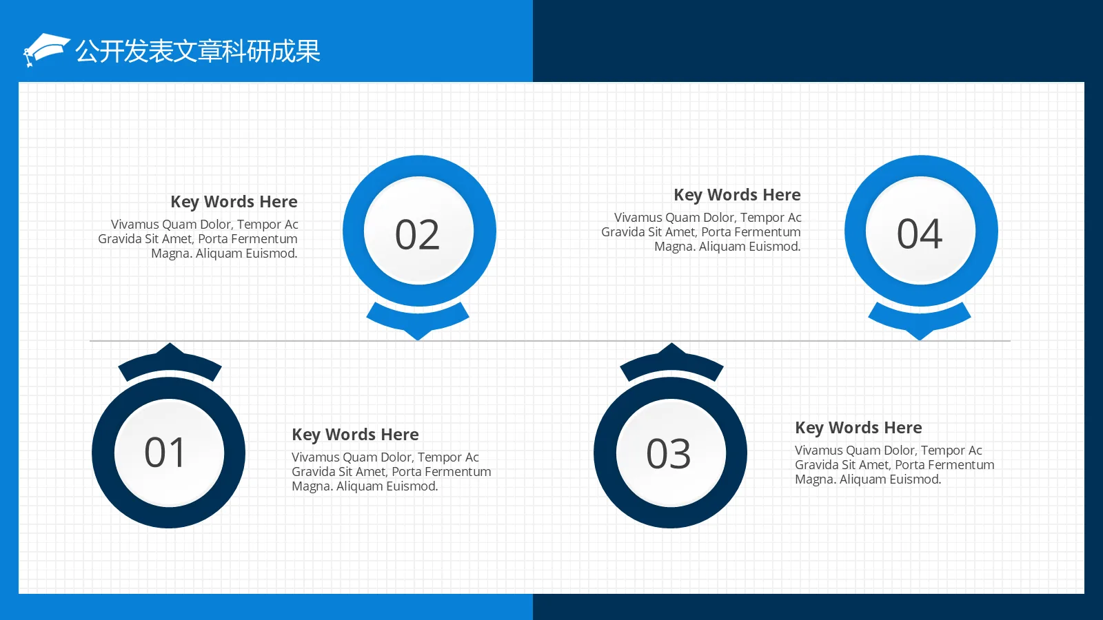 博士入学复试报告PPT模板 第 15 页预览图