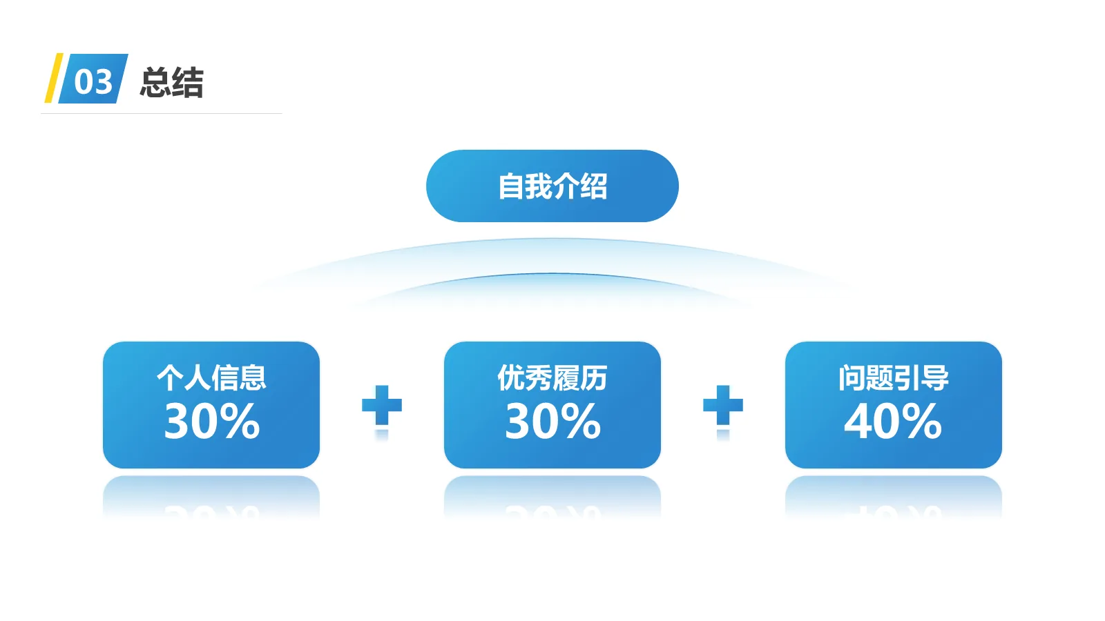 考研复试自我介绍PPT模板 第 21 页预览图