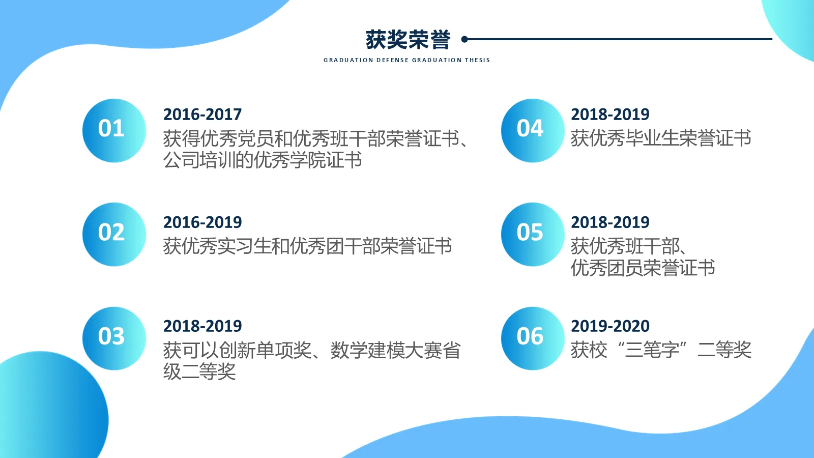 博士入学复试汇报PPT模板 第 6 页预览图