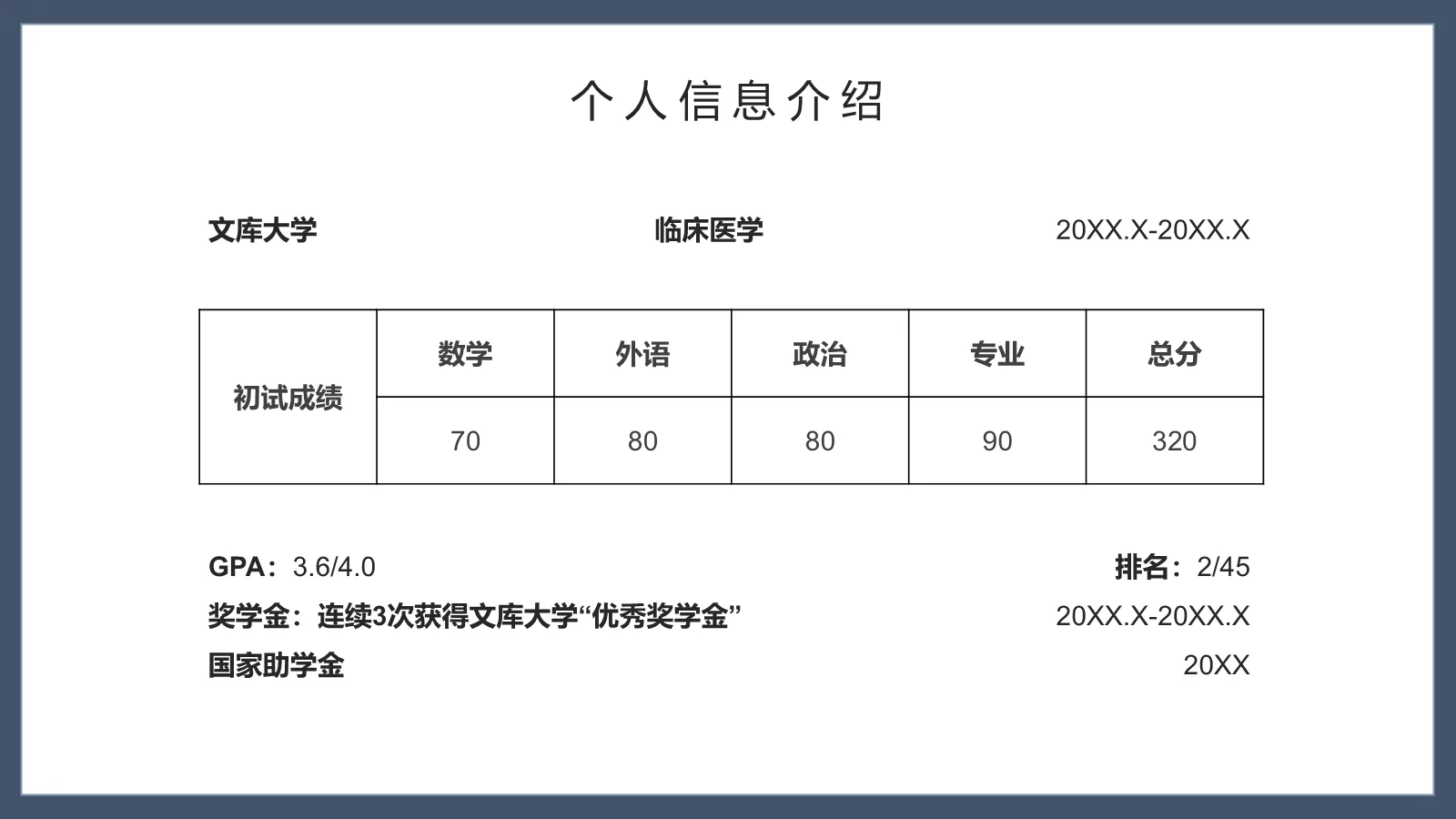 研究生复试PPT模板 第 5 页预览图