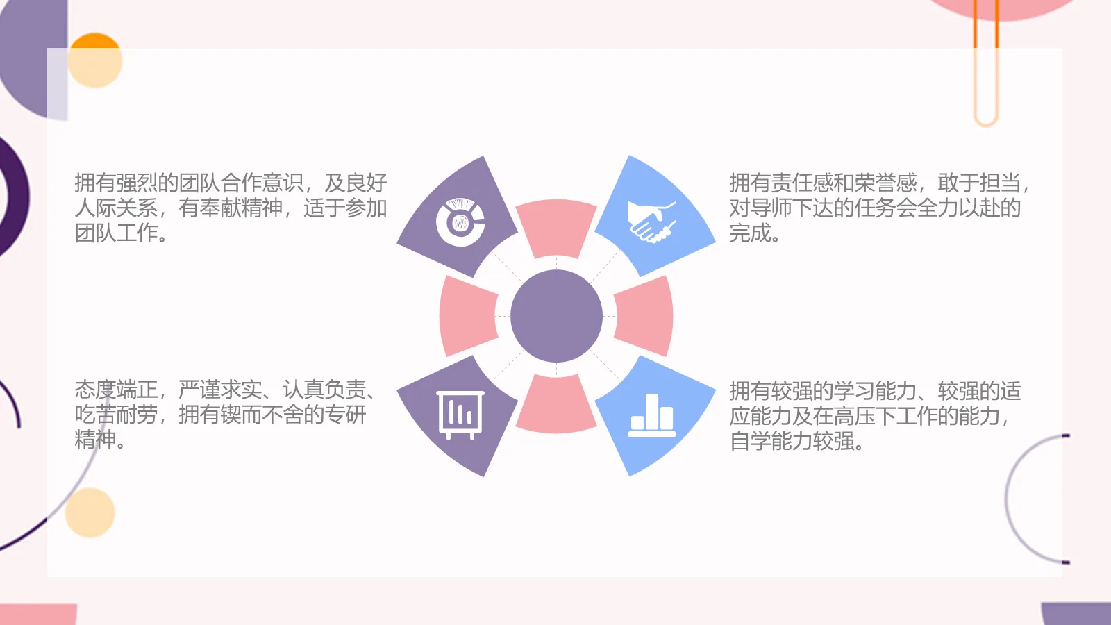 研究生复试简历PPT模板 第 23 页预览图