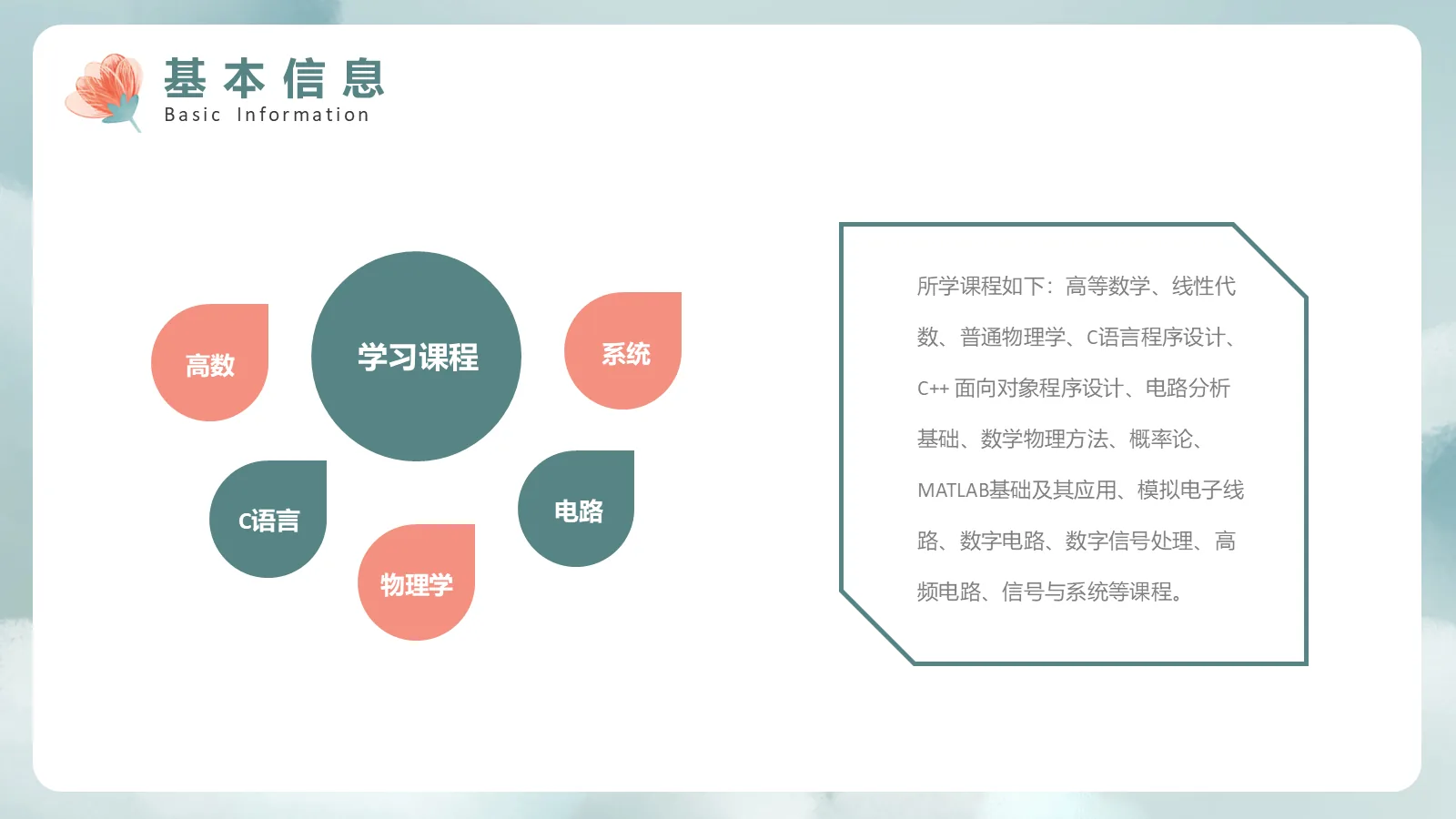 保研面试自我介绍PPT模板 第 6 页预览图