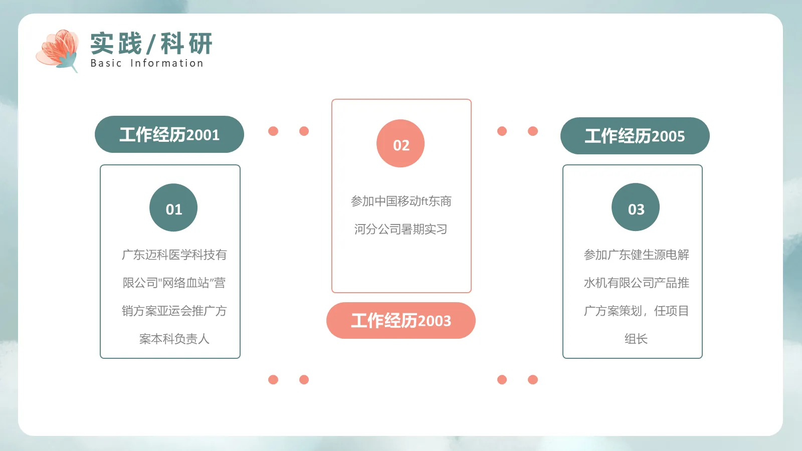 保研面试自我介绍PPT模板 第 18 页预览图