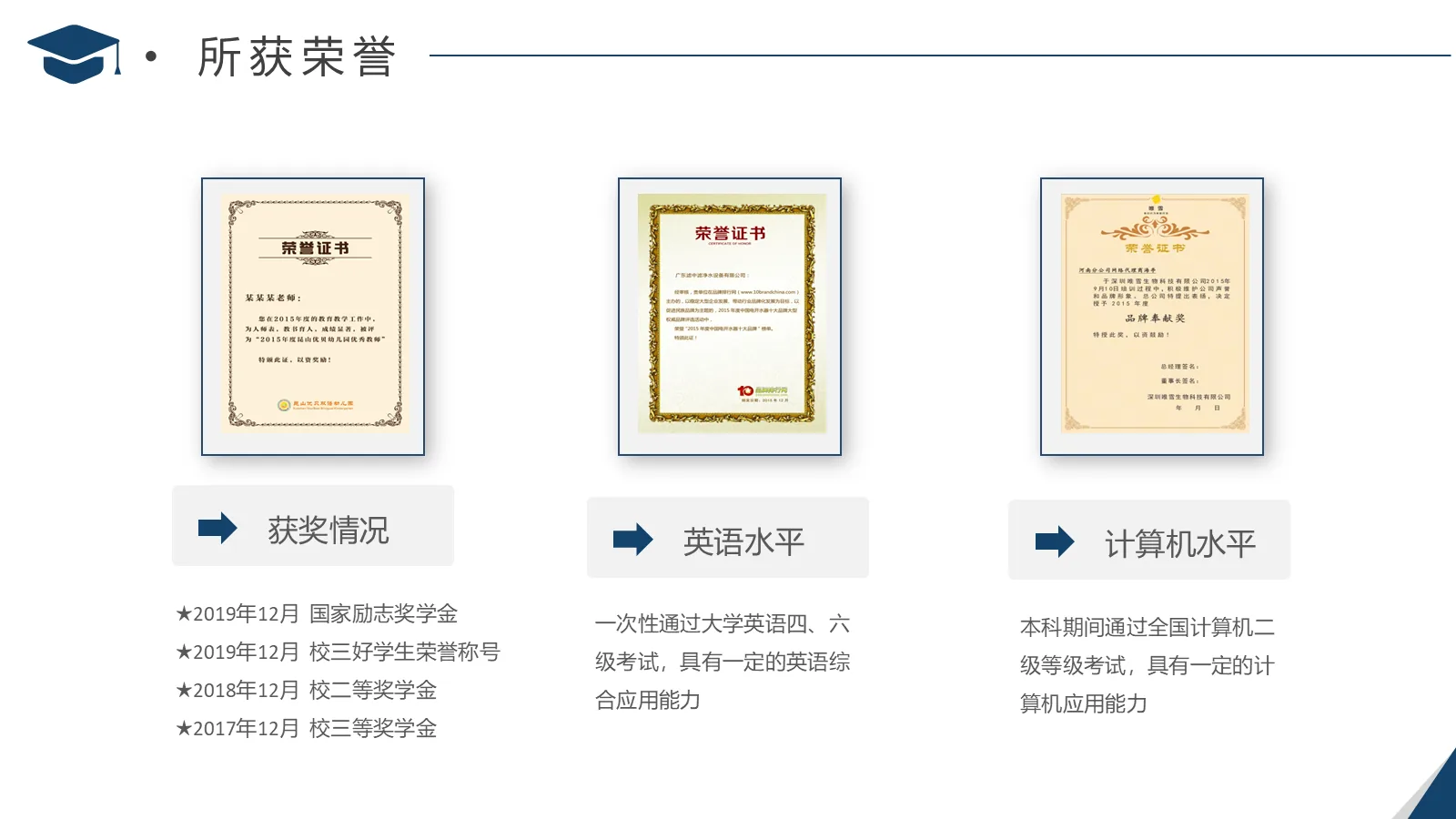 考研复试自我介绍PPT模板 第 10 页预览图