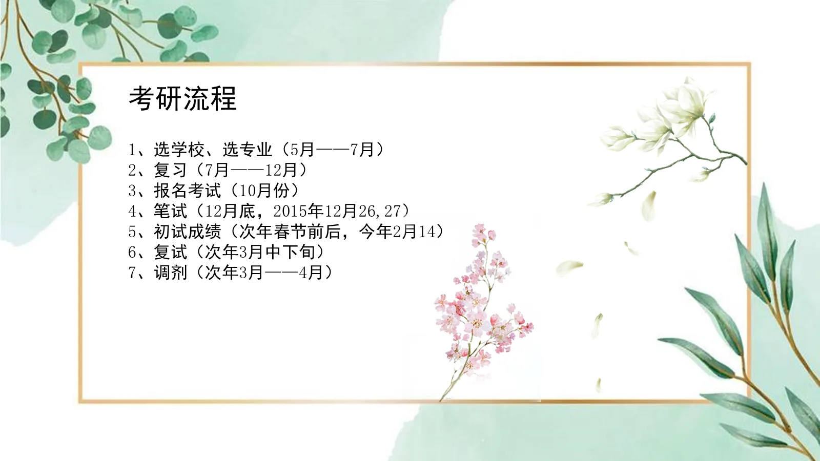 考研复试经验分享PPT模板 第 3 页缩略图