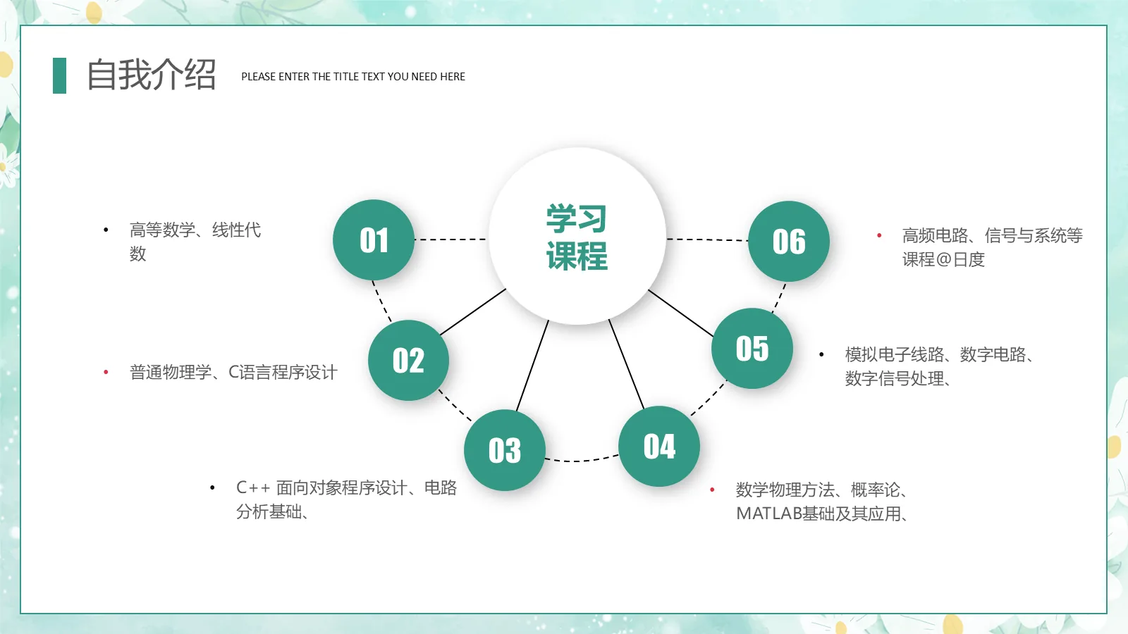 保研自我介绍PPT模板 第 6 页预览图