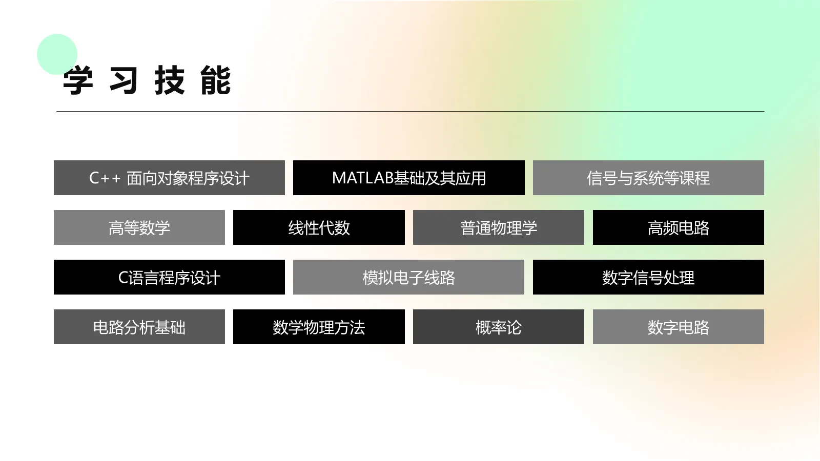 考研复试自我介绍PPT模板 第 6 页预览图