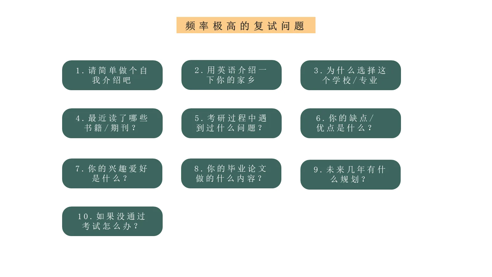 考研复试自我介绍经验分享PPT模板 第 5 页预览图