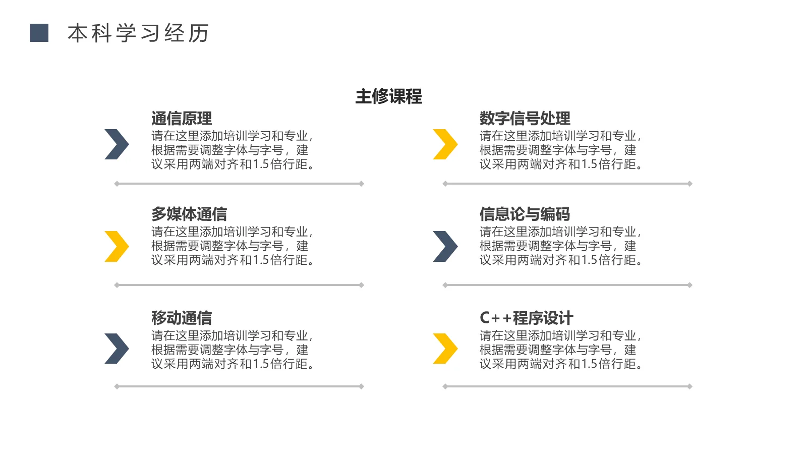 考研复试自我介绍PPT模板 第 6 页预览图