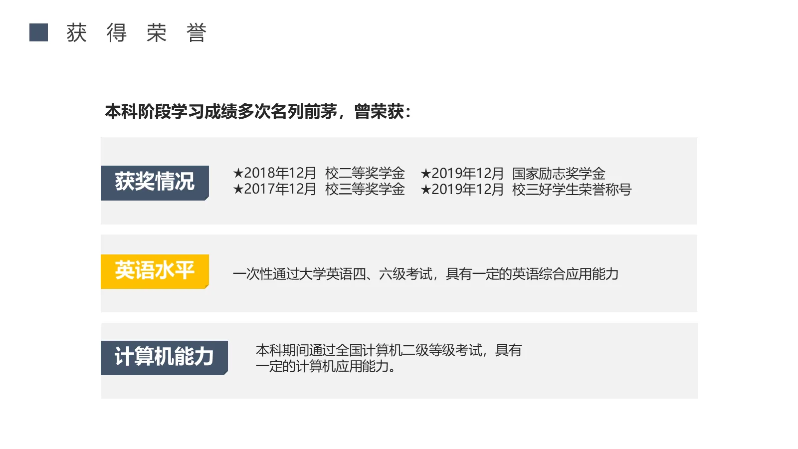 考研复试自我介绍PPT模板 第 11 页预览图