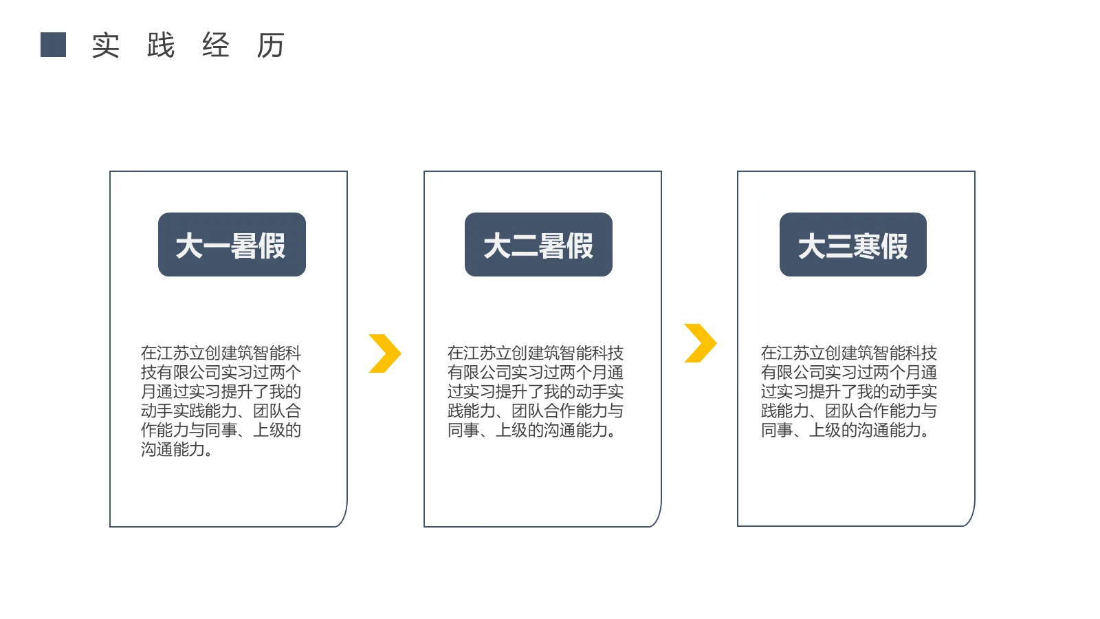 考研复试自我介绍PPT模板 第 15 页预览图