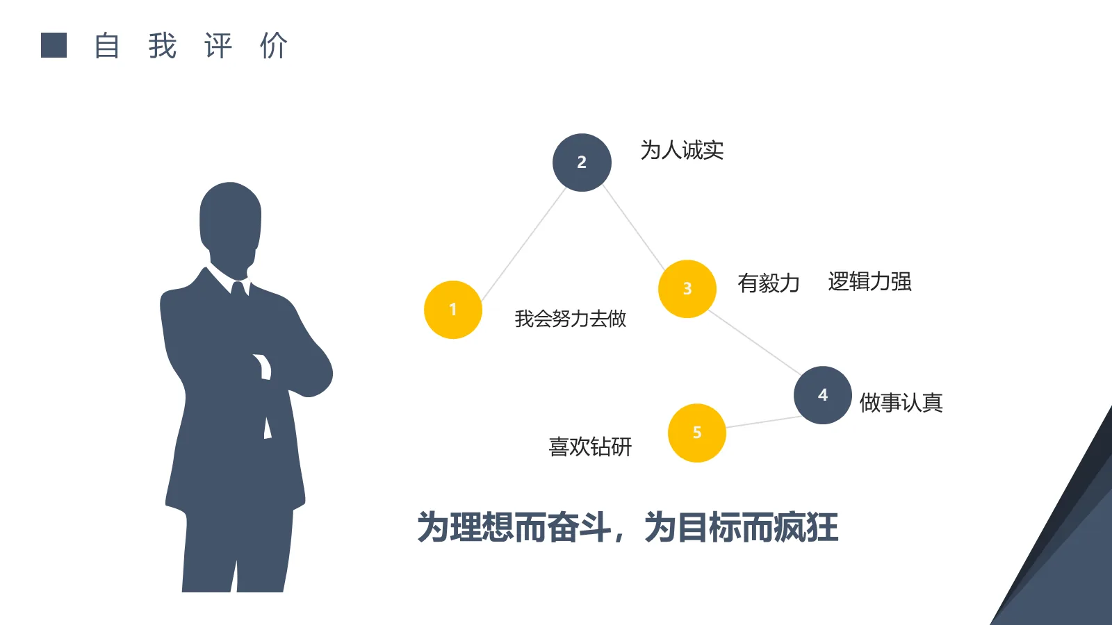 考研复试自我介绍PPT模板 第 18 页预览图
