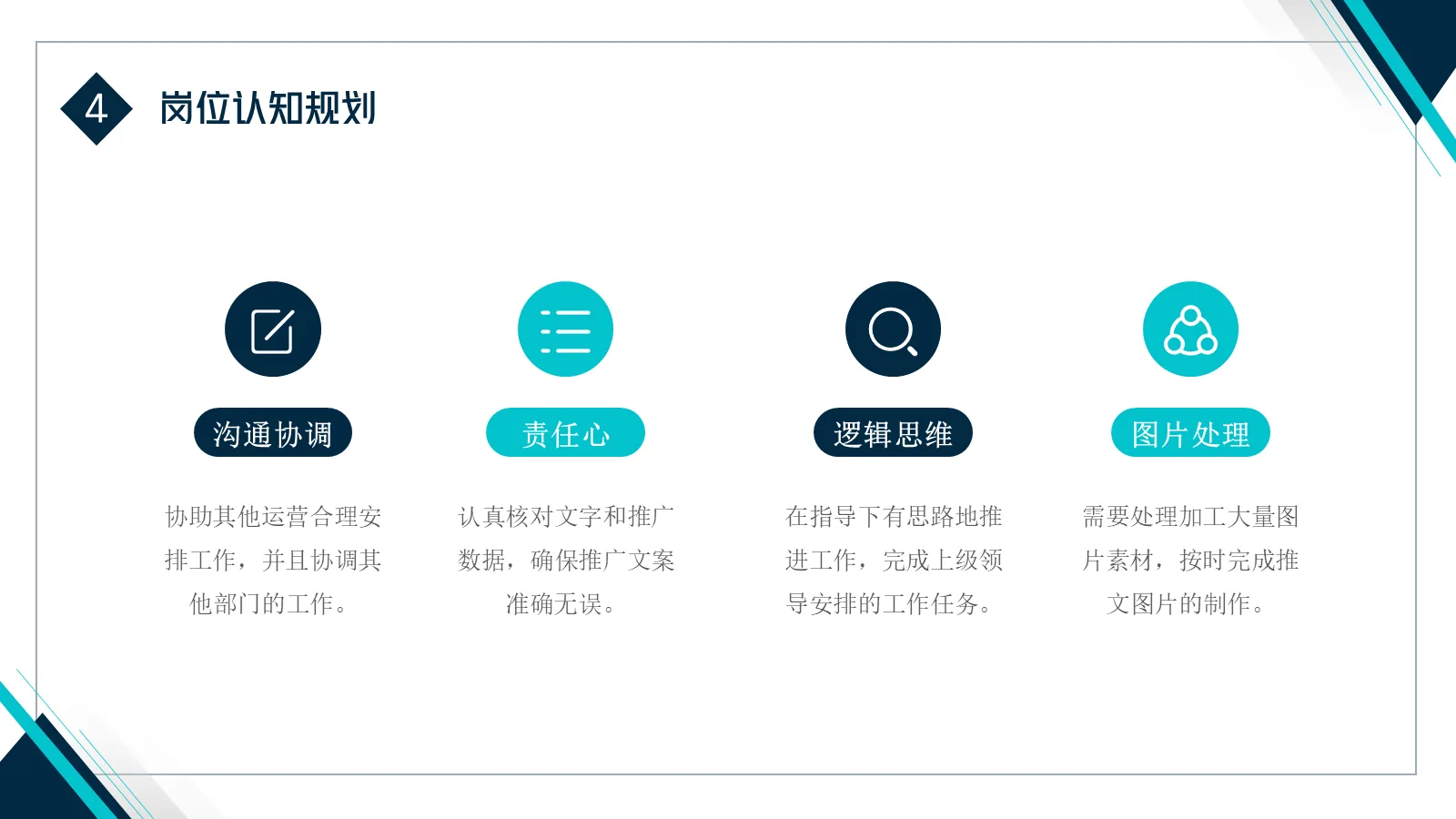 研究生复试面试简历PPT模板 第 14 页预览图