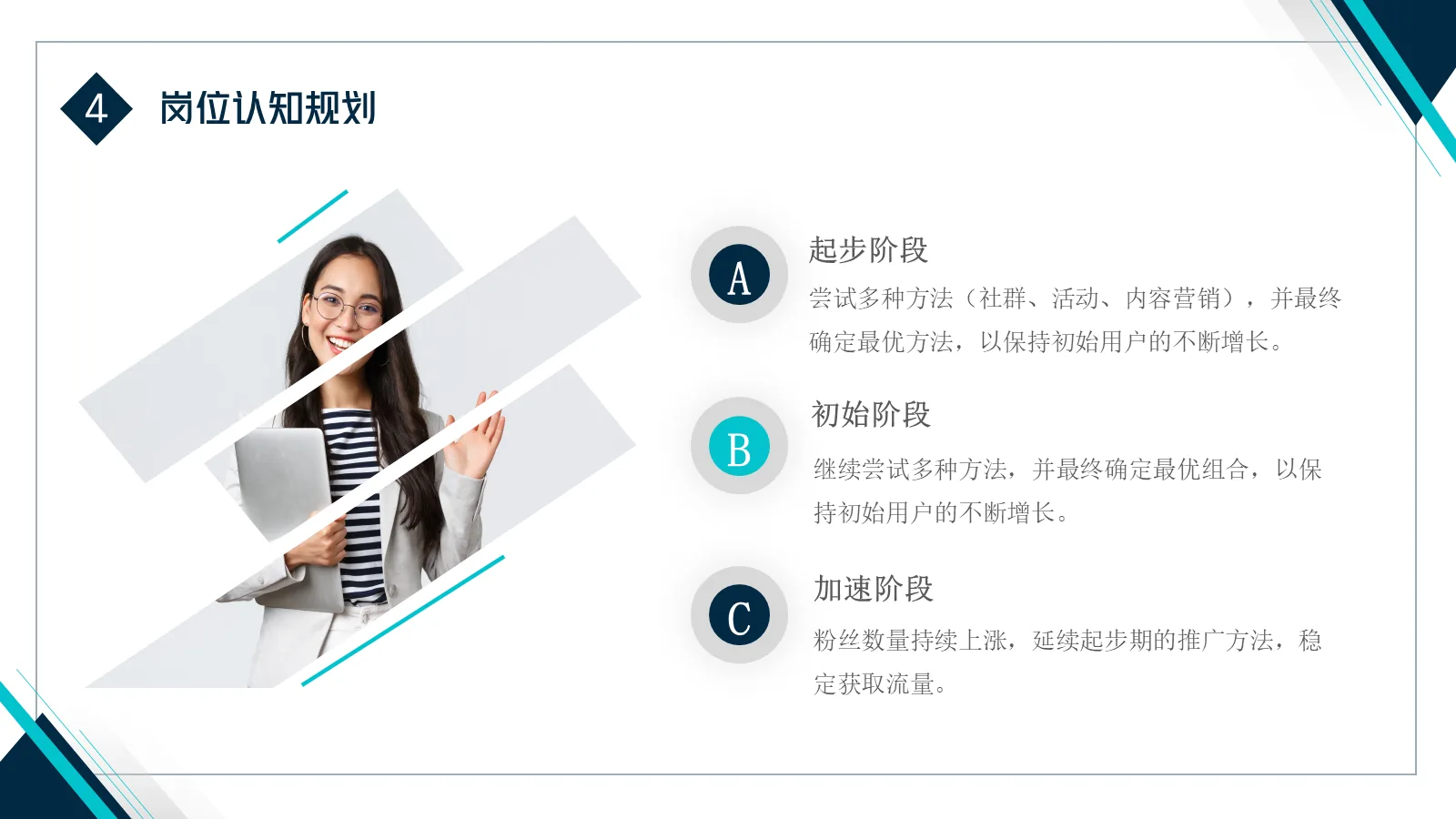 研究生复试面试简历PPT模板 第 18 页预览图