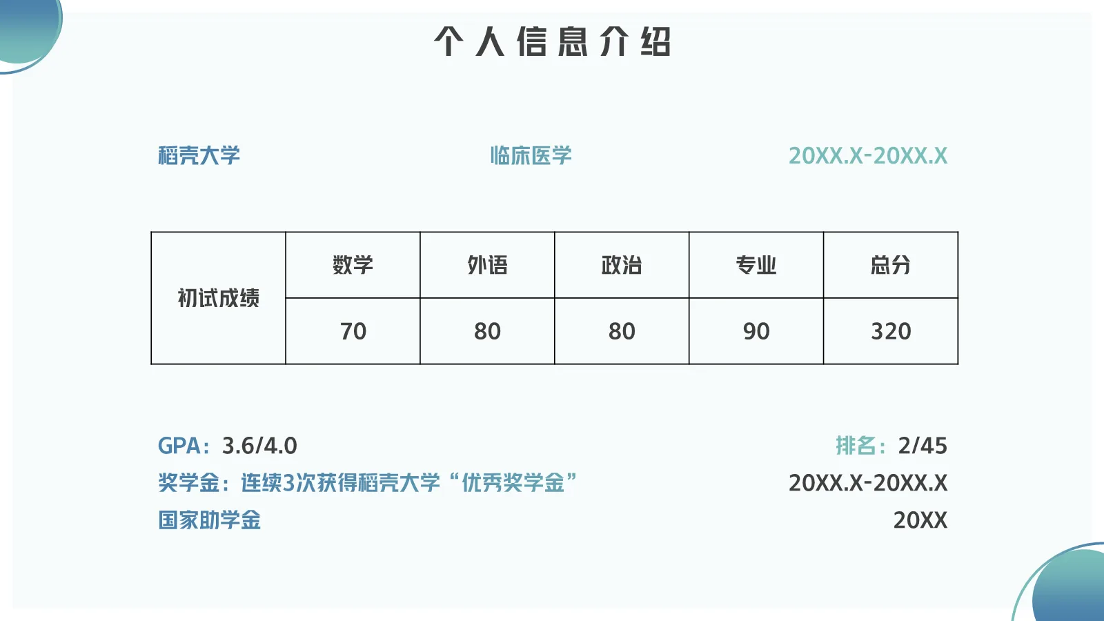 考研复试研究生面试PPT模板 第 5 页预览图