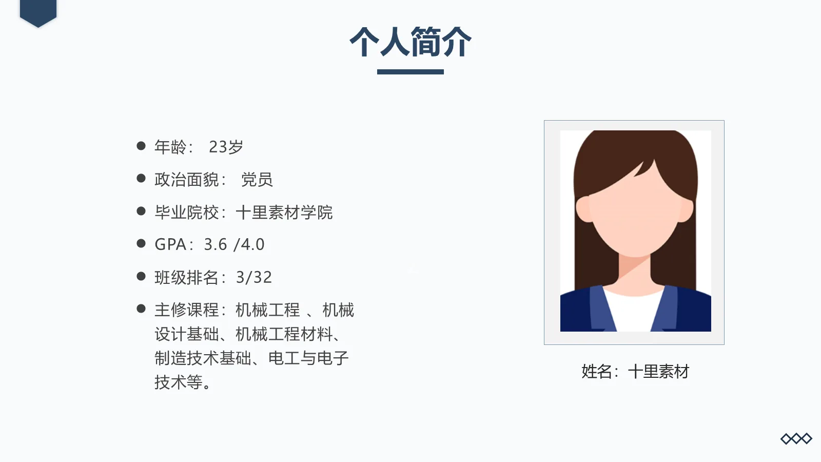 研究生复试面试PPT模板 第 4 页缩略图