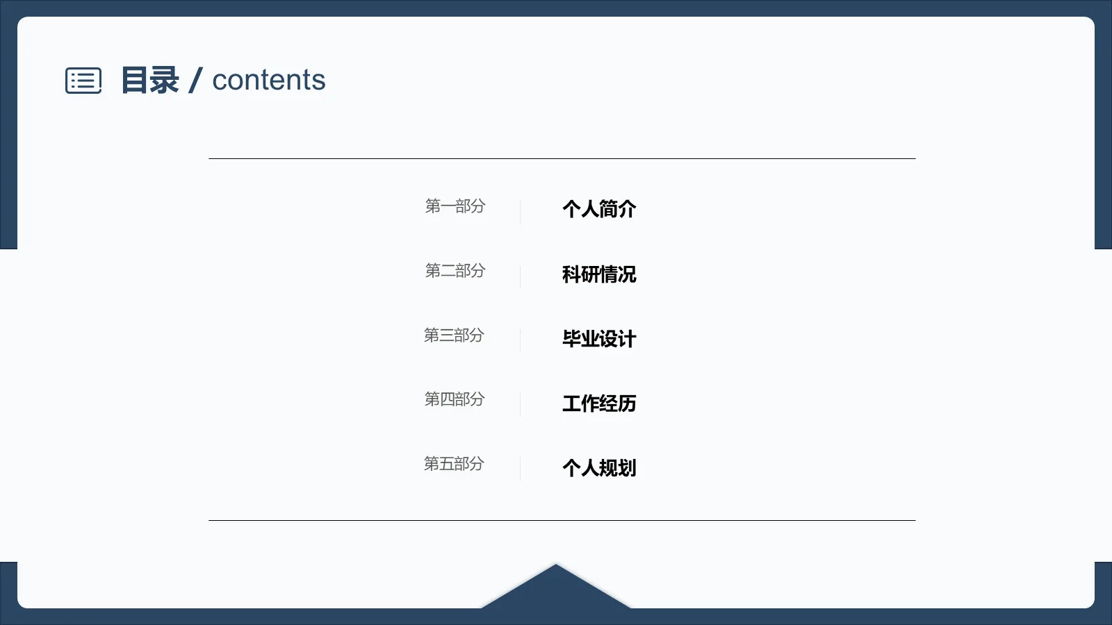 研究生复试面试PPT模板 第 2 页缩略图