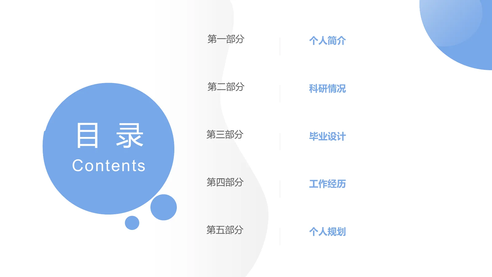 研究生复试面试PPT模板 第 2 页缩略图