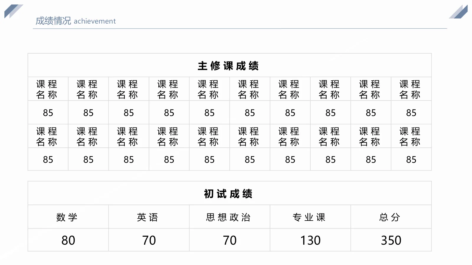 研究生复试自我介绍PPT模板 第 8 页预览图