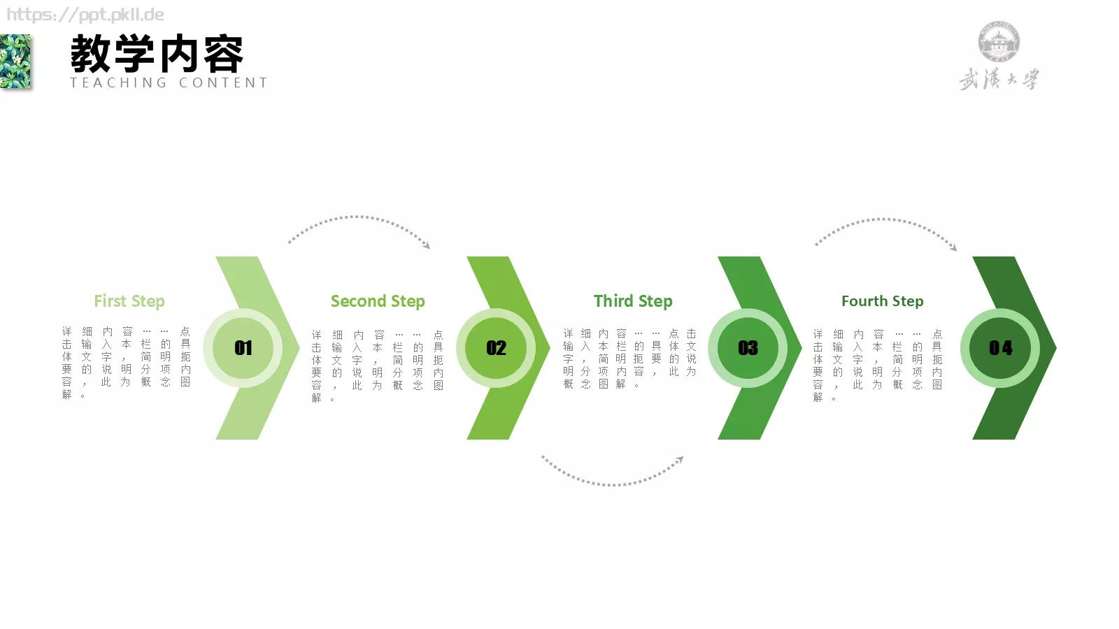 教学说课PPT模板 第 6 页预览图