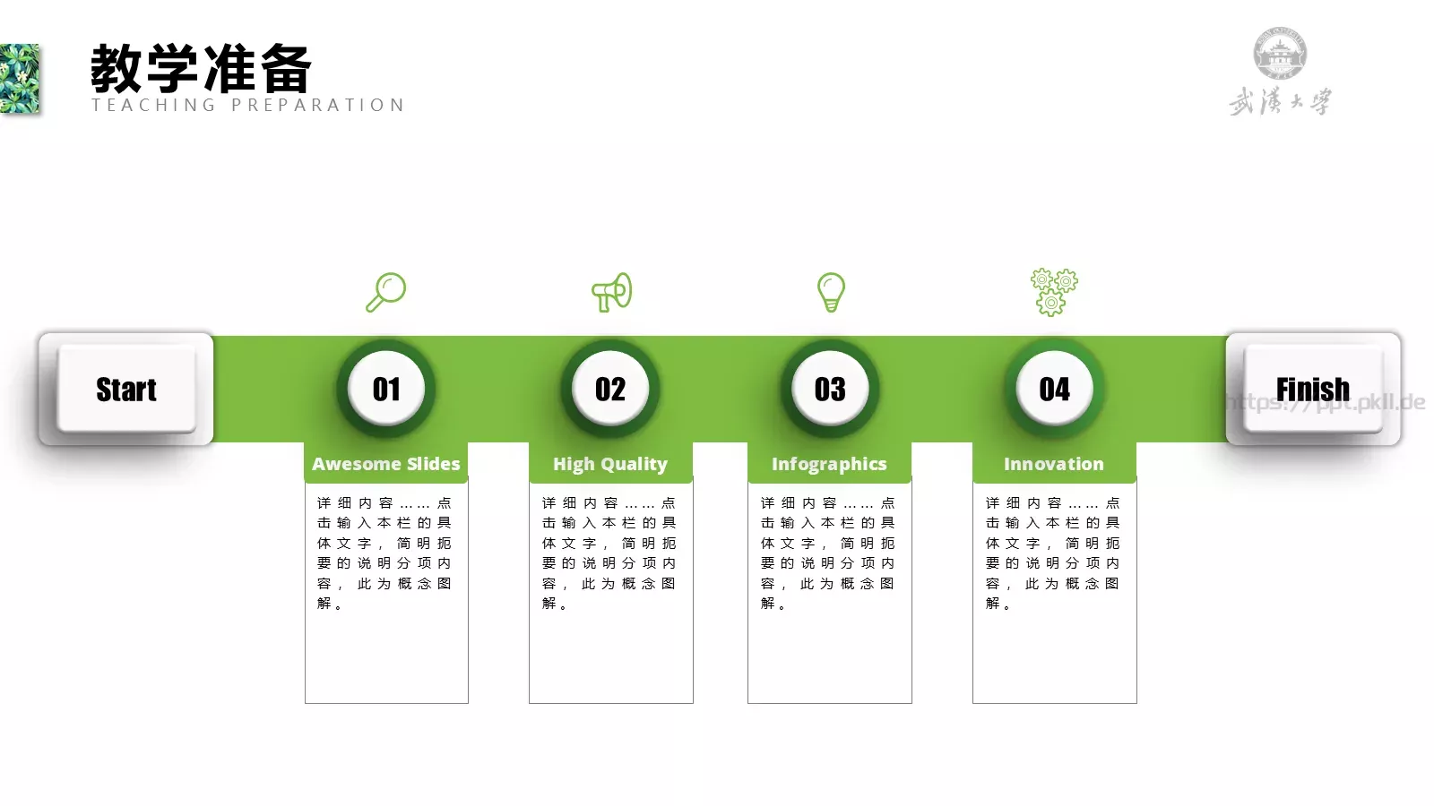 教学说课PPT模板 第 15 页预览图